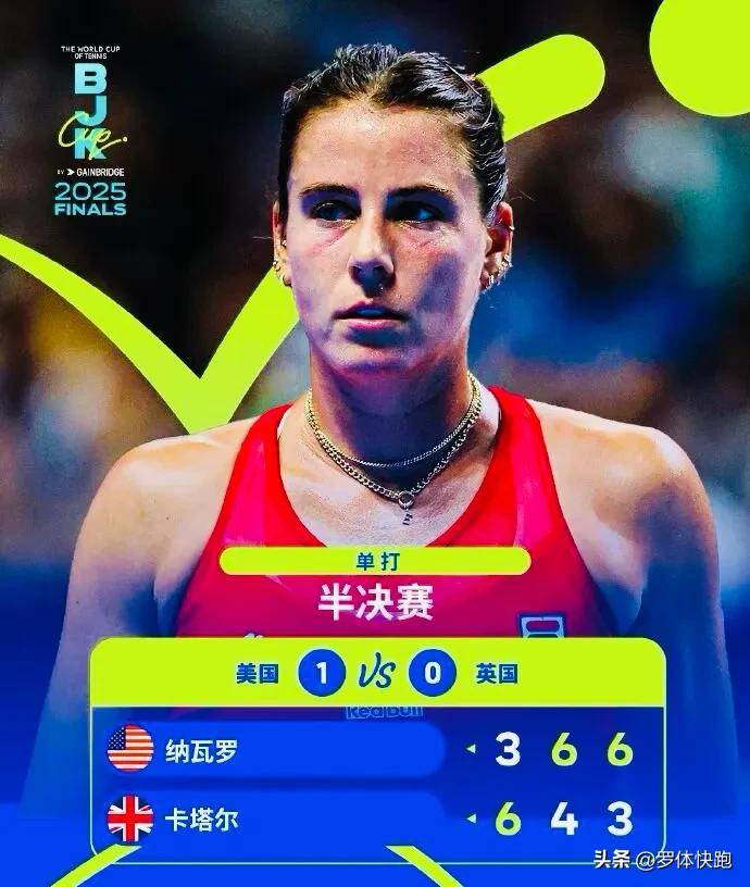 网球总决赛即将打响,冠军归属成谜的简单介绍 网球总决赛即将打响,冠军归属成谜的简单介绍